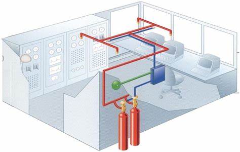 Gas Suppression System